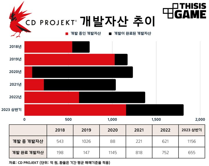 이벤트 사진