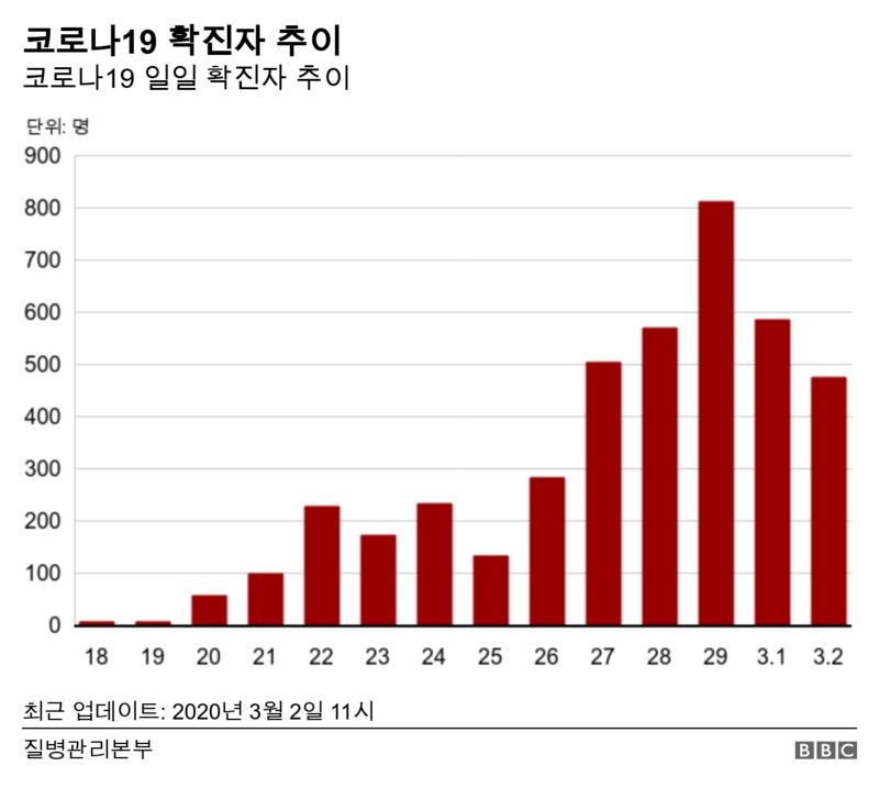 이벤트 사진