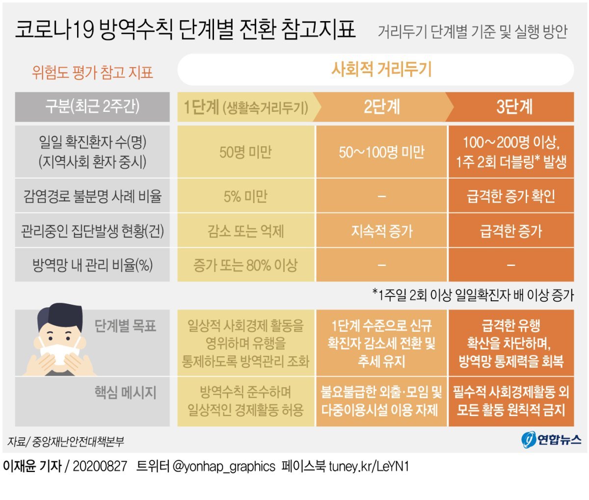 이벤트 사진
