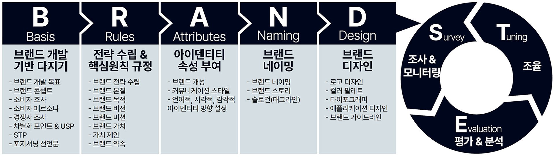 이벤트 사진