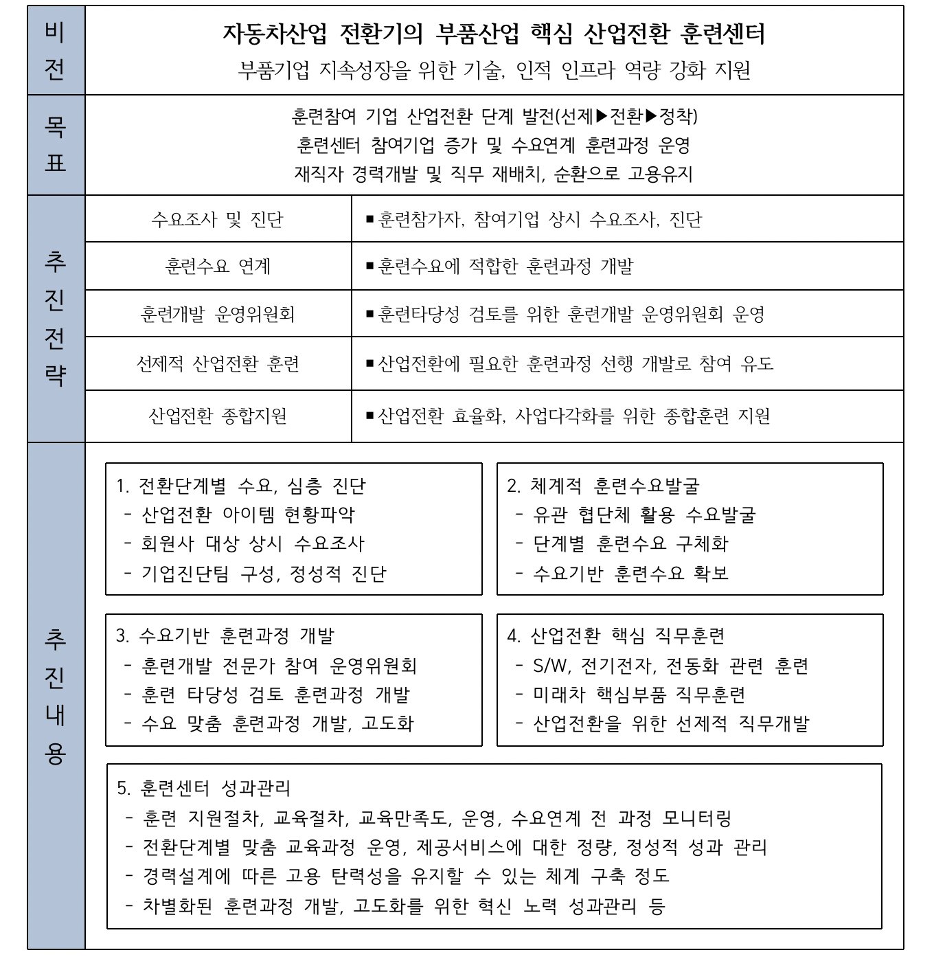 이벤트 사진