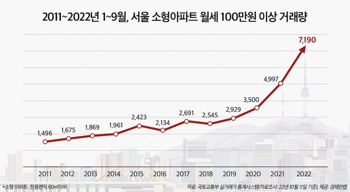 이벤트 사진