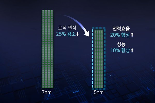 이벤트 사진