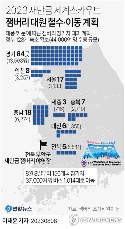 이벤트 사진