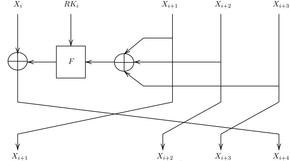 이벤트 사진