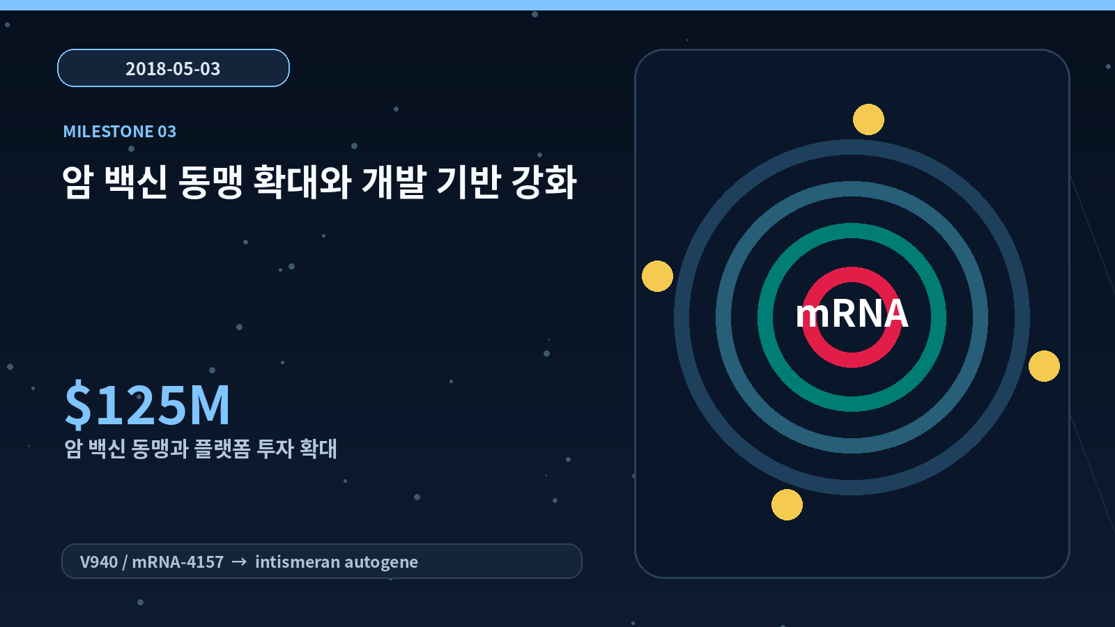 이벤트 사진