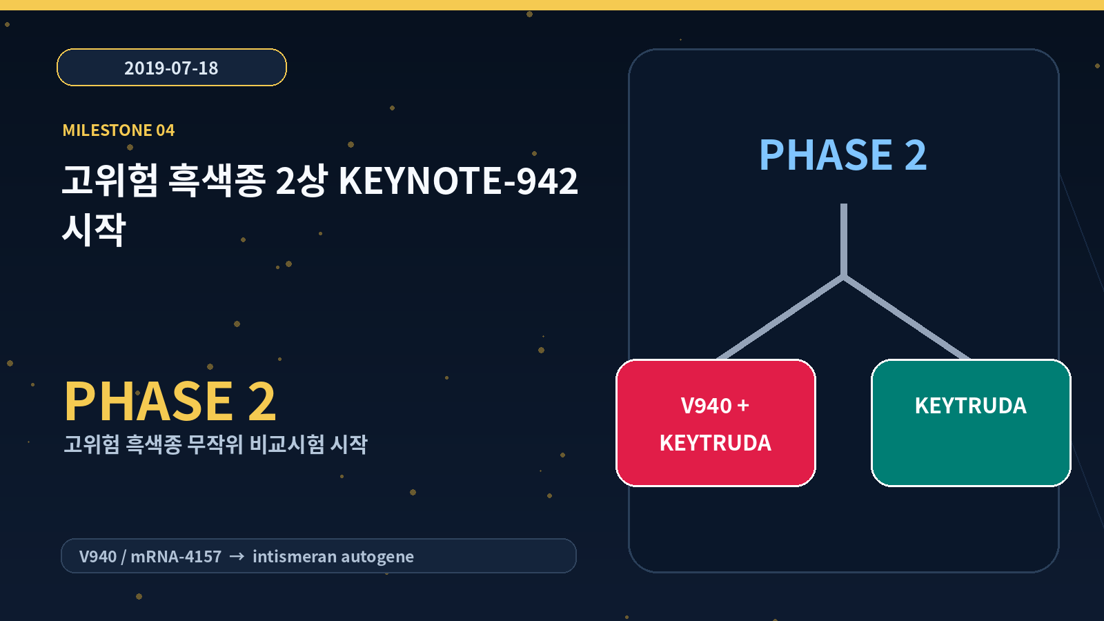 이벤트 사진