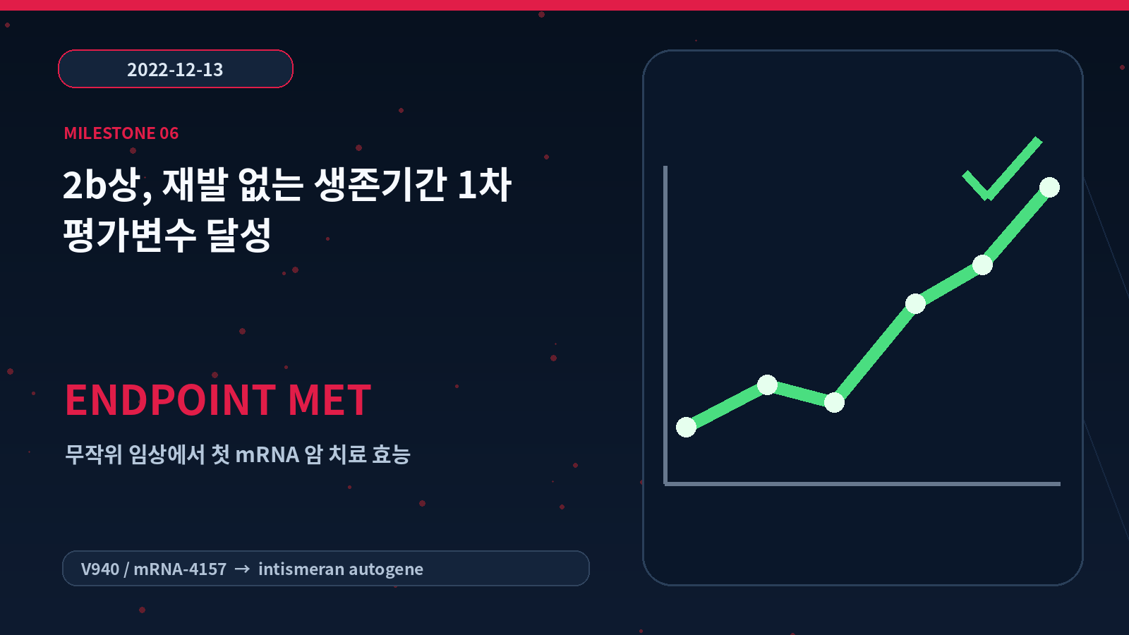 이벤트 사진
