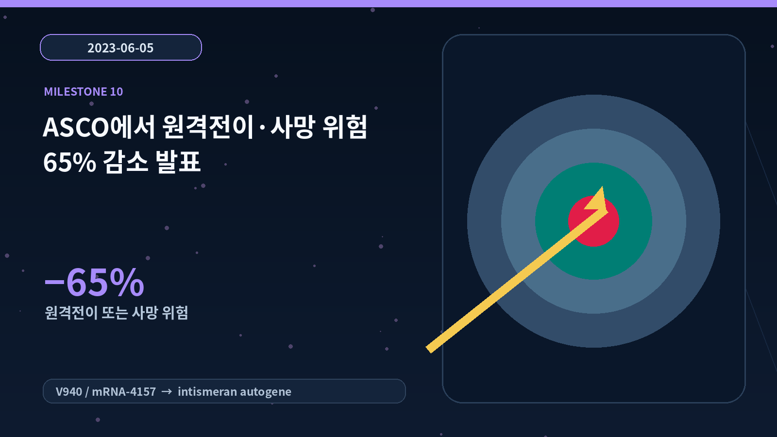 이벤트 사진