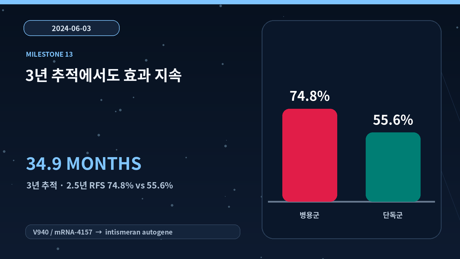 이벤트 사진