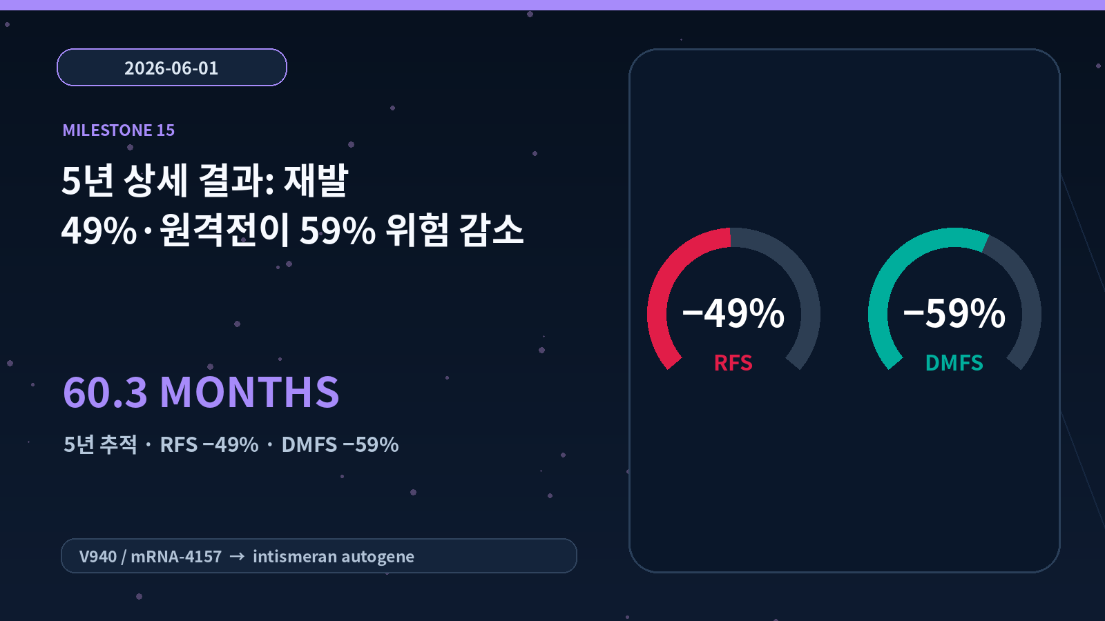 이벤트 사진