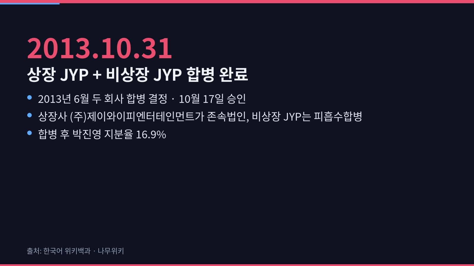 이벤트 사진
