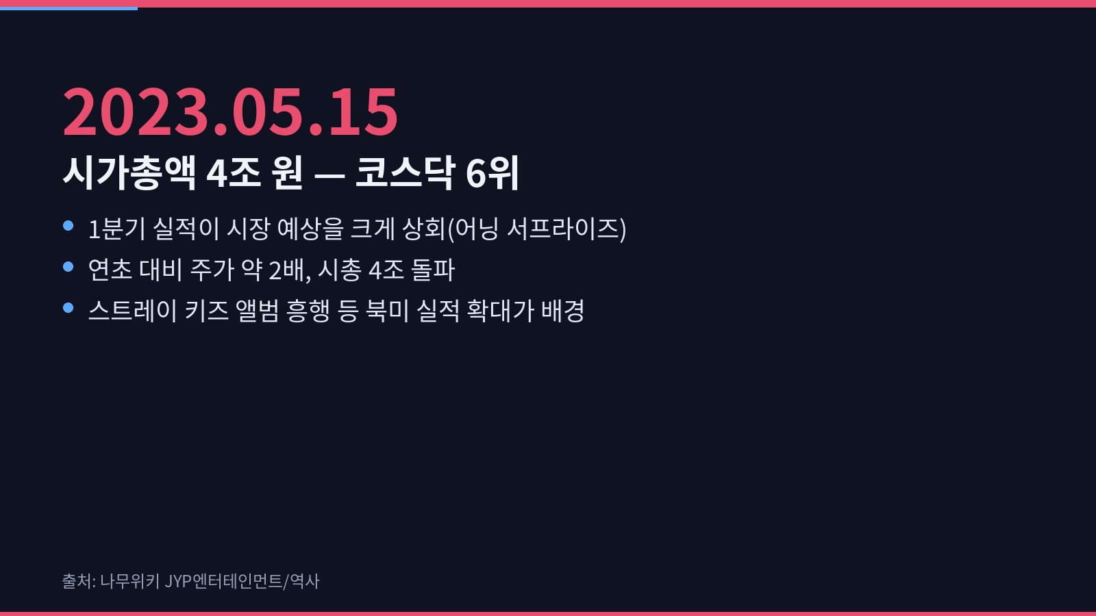 이벤트 사진